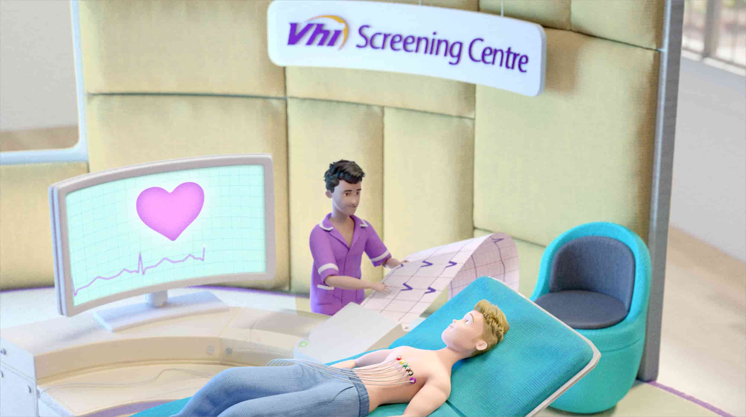 Health Insurance Screening Checks Vhi Healthcare Ireland Screening From Vhi Medical Centres